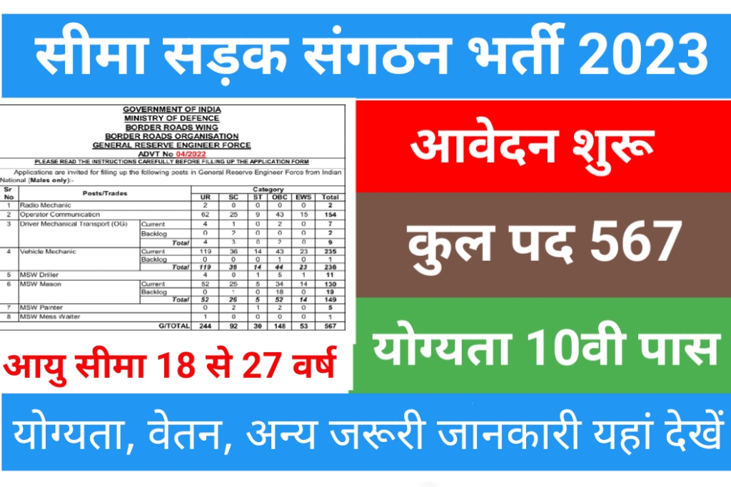 BRO Recruitment 2023