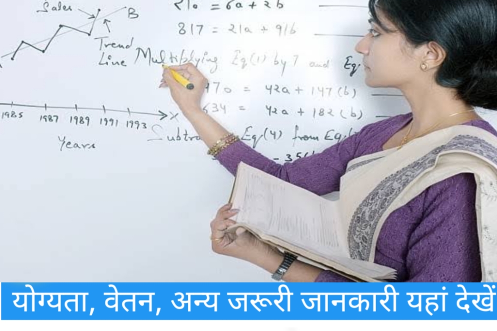 MPPSC Assistant Professor Recruitment 2023