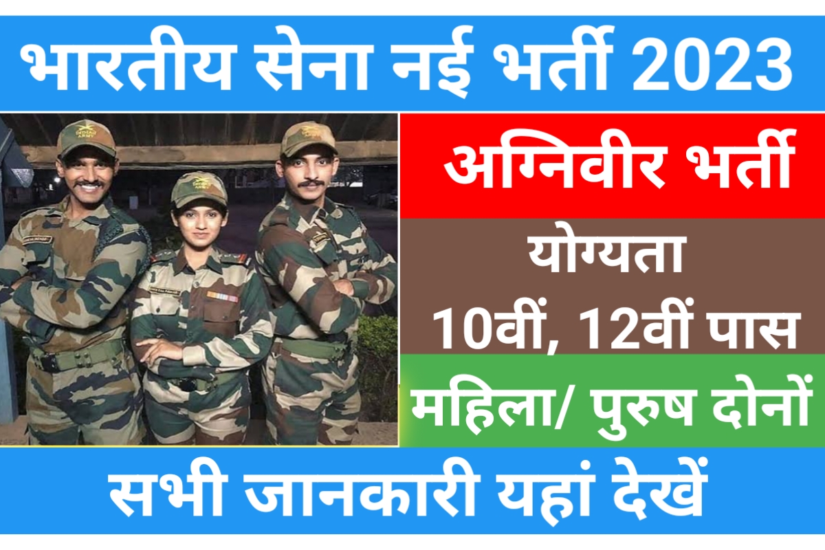 Indian Army Agniveer Bharti 2023