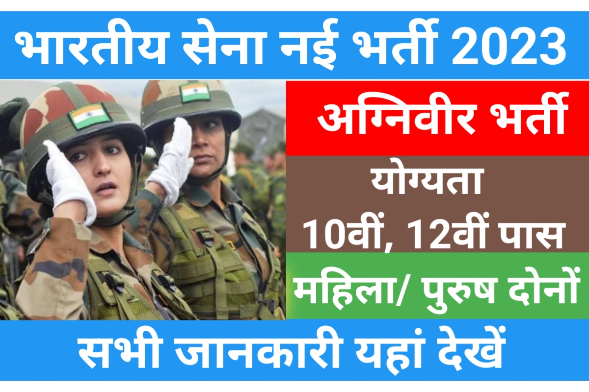 Indian Army Agniveer Recruitment 2023