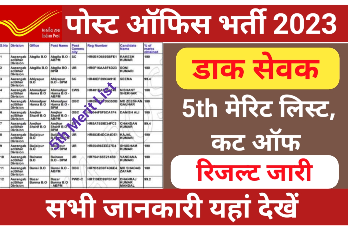 India Post GDS 5th Merit List 2023