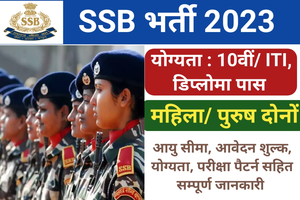 SSB Bharti 2023