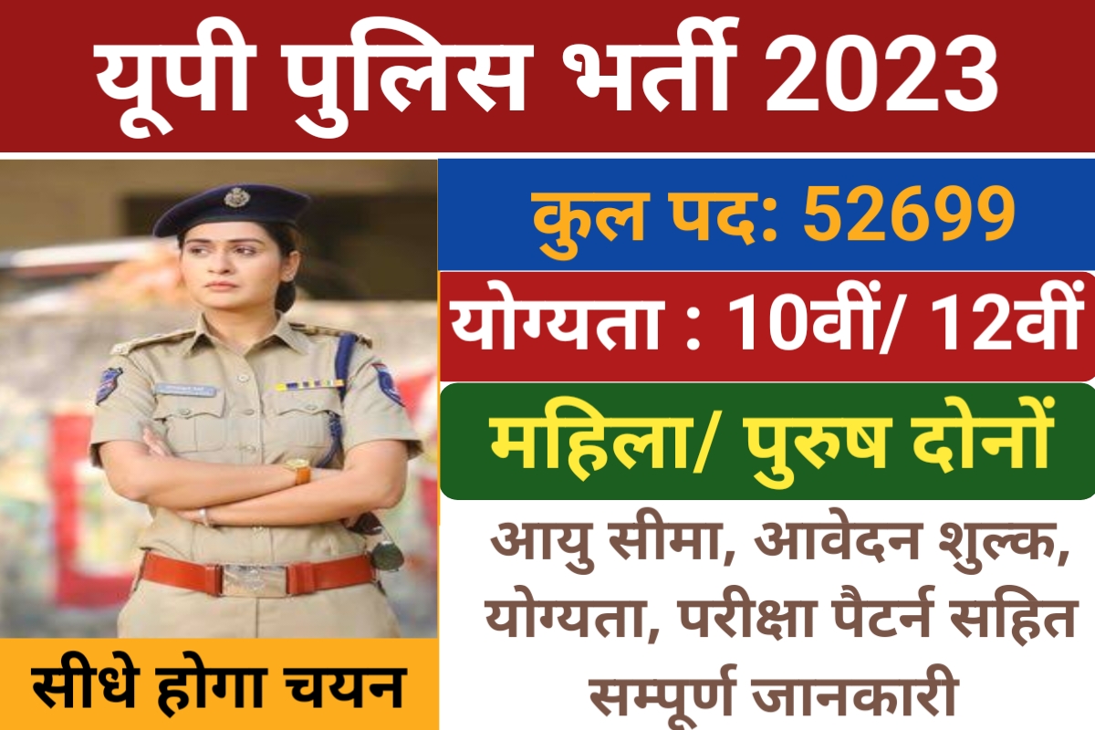 UP Police Vacancy 2023 News