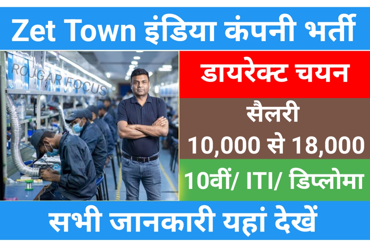 Zet Town India Campus Placement 2023