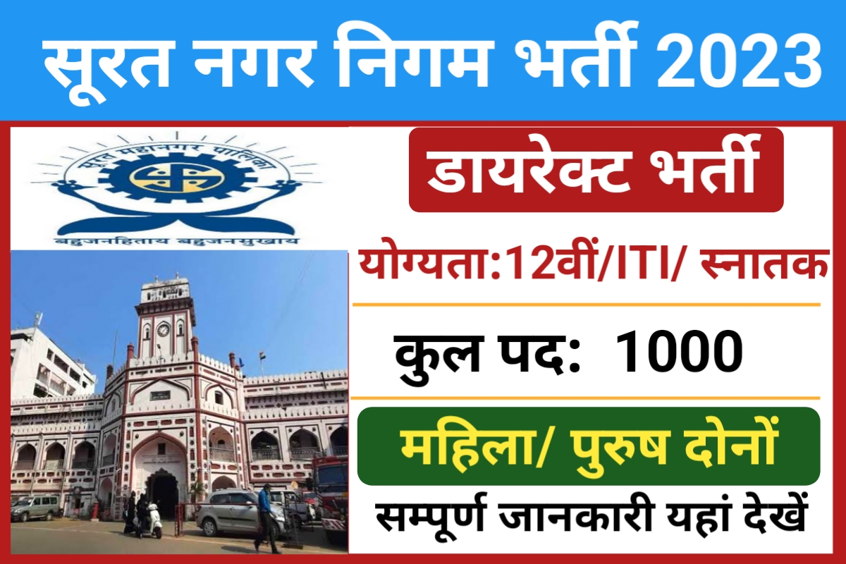 SMC Apprentice Recruitment 2023