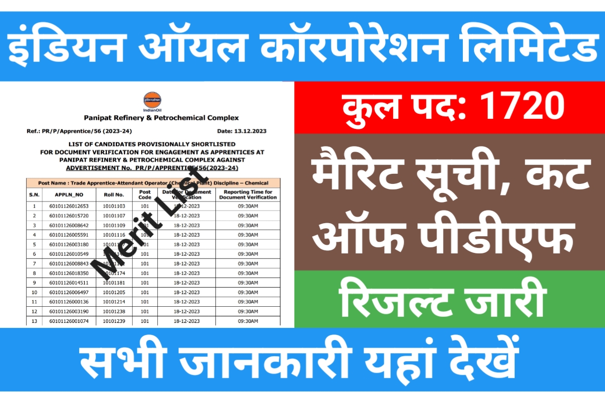 IOCL Apprentice Merit List 2023