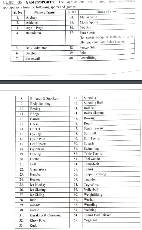 Income Tax Recruitment 2023: इनकम टैक्स विभाग में MTS सहित विभिन्न पदों पर निकली सीधी भर्ती