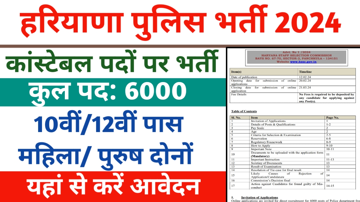 Haryana Police Constable Bharti 2024