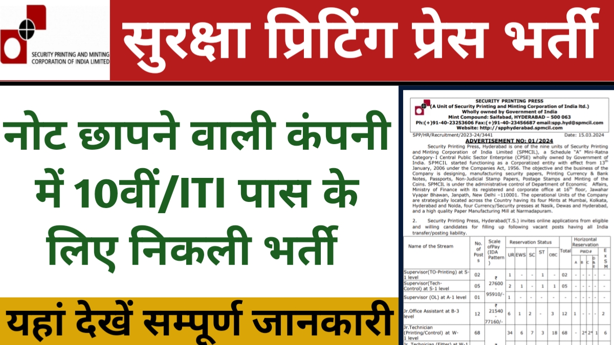 Security Printing Press Recruitment 2024