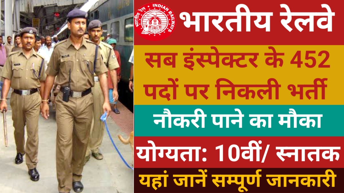 RPF SI Recruitment 2024