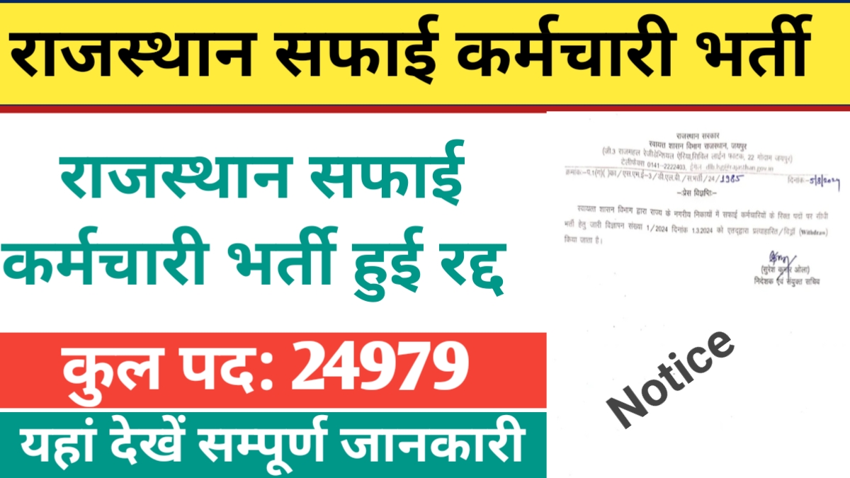 Rajasthan Safai Karmi Bharti Cancelled