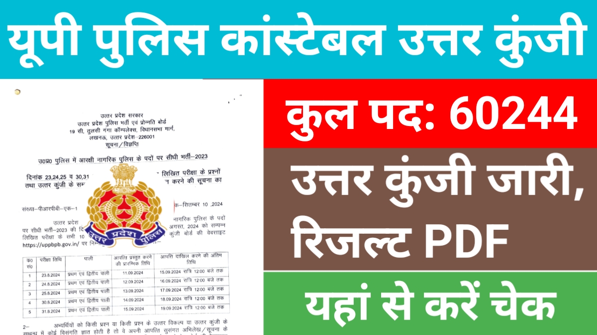 UP Police Constable Answer Key 2024 Released